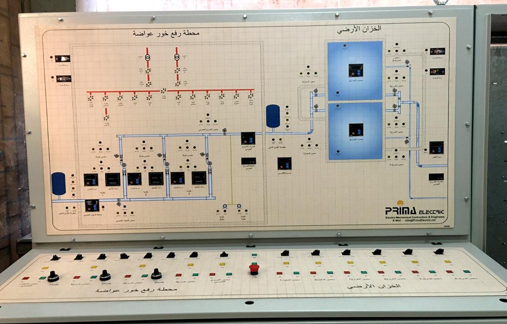 Automation systems
